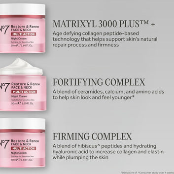 No7 Restore & Renew Multi Action Night Cream for Face & Neck -